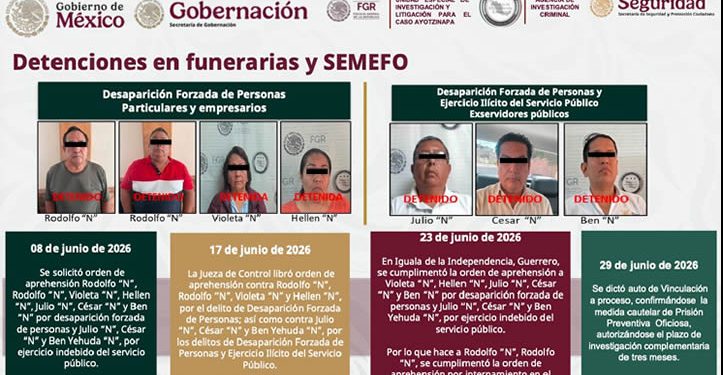 Informe Ayotzinapa del gobierno apunta a red criminal en funerarias