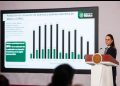 “Vamos bien en economía: ”Sheinbaum resalta avance del PIB de 1.4%, por encima del promedio de la OCDE