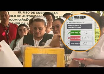 Trabajadores del IMSS rechazan aumento salarial de 6.8%: el “no” lidera el conteo preliminar de consulta 2026-2027