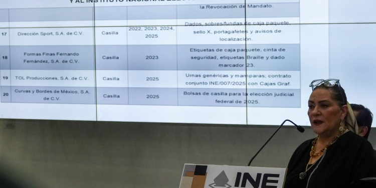 Cajas Graf y Corporativo Zeg: la simulación que dejó contratos millonarios